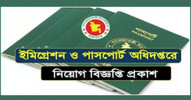 Department of Immigration & Passport New Job Circular-2020