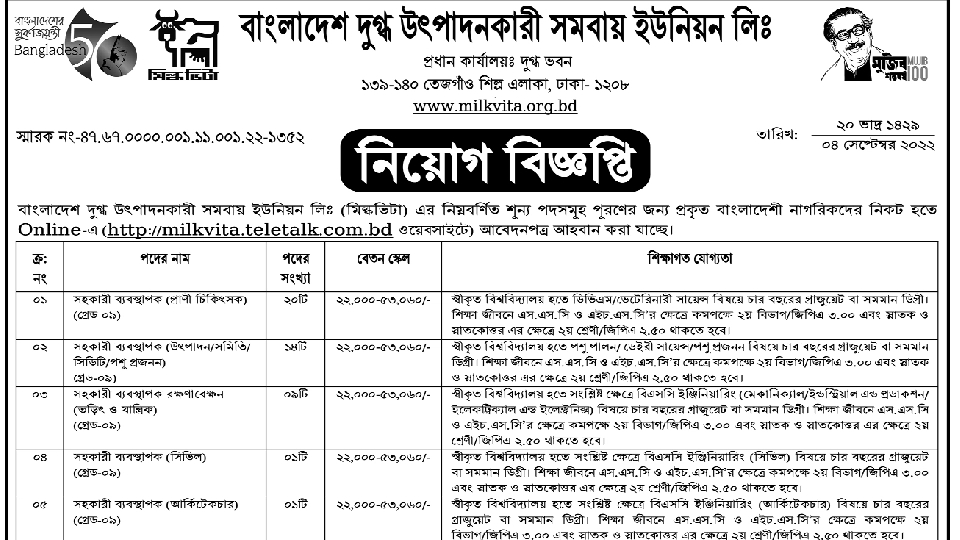 Bangladesh Milk Producers Co-Operative Union Ltd. Jobs Circular